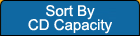 Sort By CD Capacity