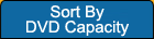 Sort By DVD Capacity